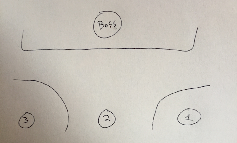 Illustration for article titled Tips For Hard Mode In Destiny’s King’s Fall Raid